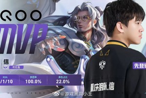 开元棋牌官方网站-狼队1比0胜好厚米，信获鲁班大师MVP|重庆狼队|电竞赛事讨论|小局|比分_新浪体育_新浪新闻
